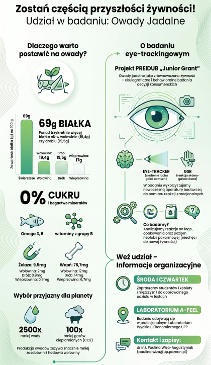 grafika informacyjna